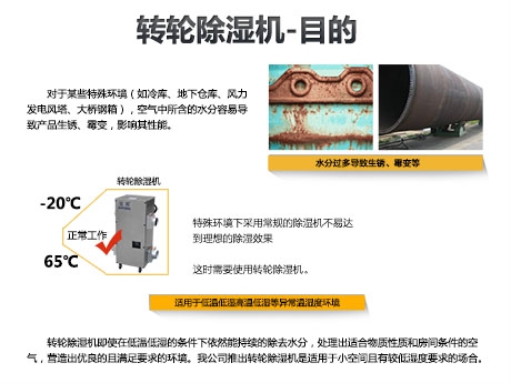 除濕機(jī)生產(chǎn)廠家：除濕機(jī) 需要品牌 文化嗎？