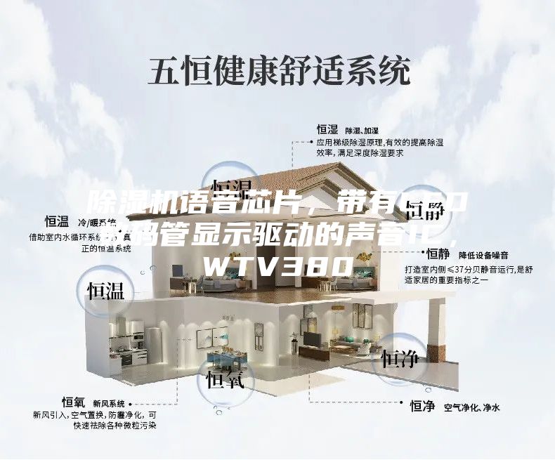 除濕機語音芯片，帶有LED數(shù)碼管顯示驅動的聲音IC，WTV380