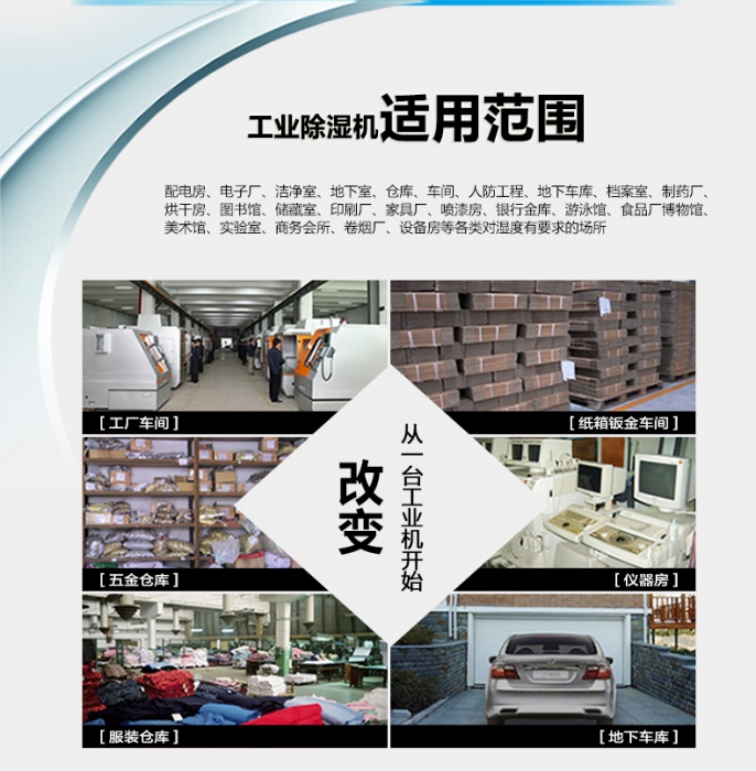 貨真價實才是真，莫讓低價工業加濕器迷了眼